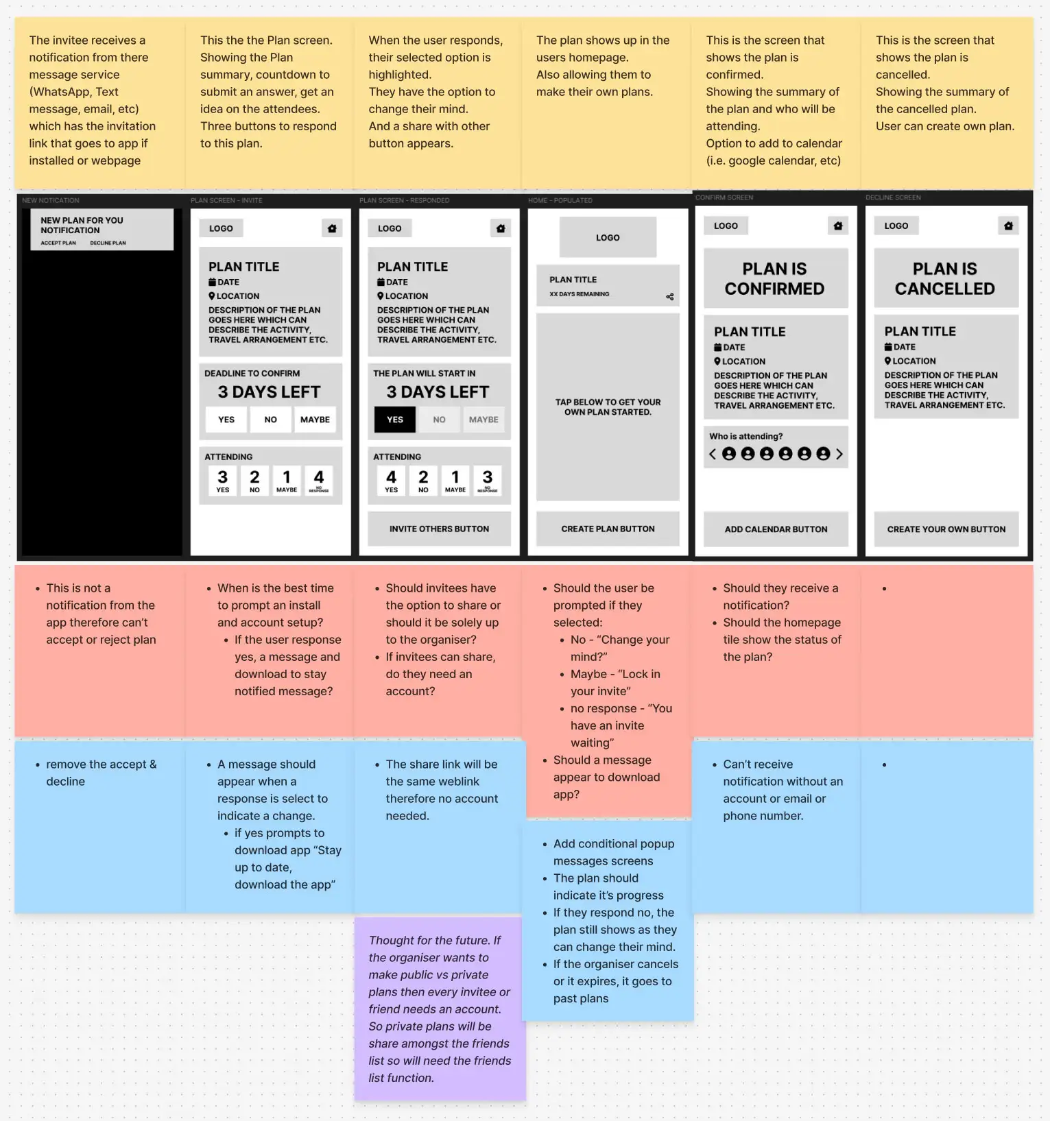 Early wireframe explorations