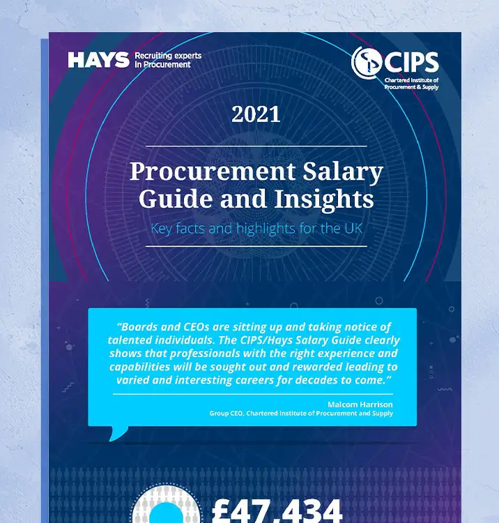 CIPs
